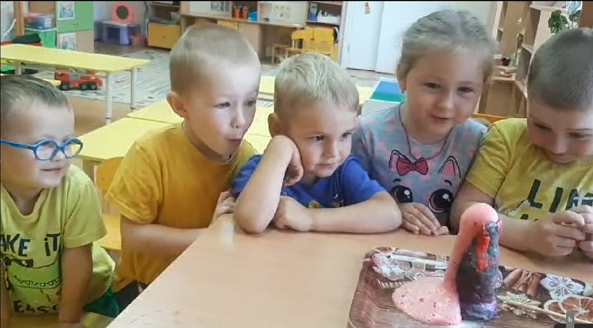 Исследовательская деятельности